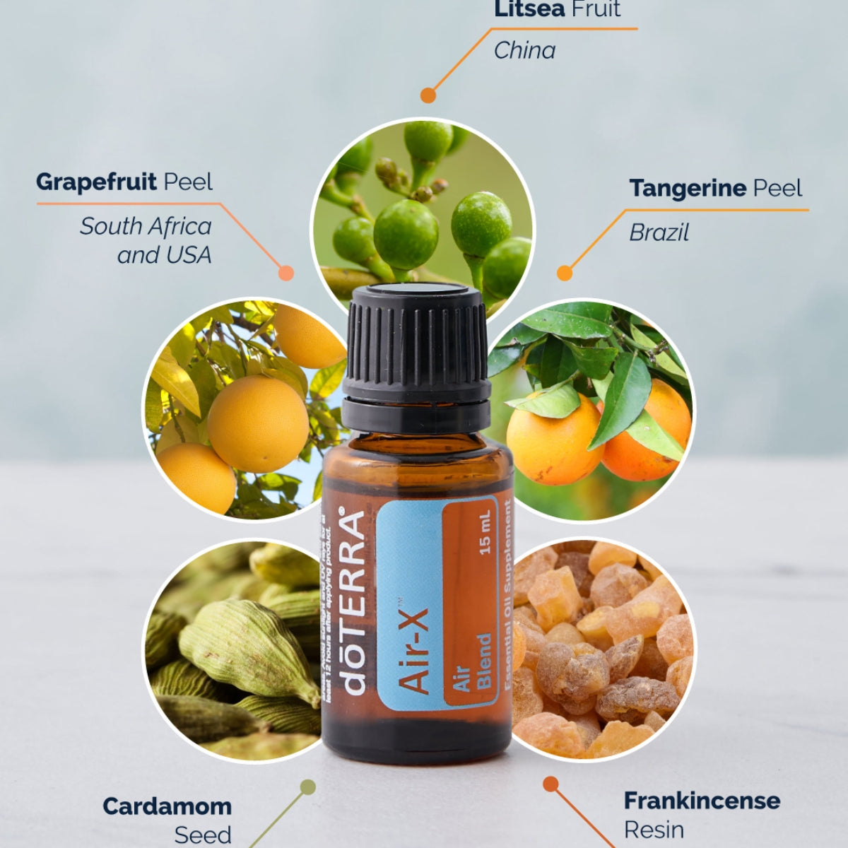 dōTERRA Air-X Air Blend -15ml